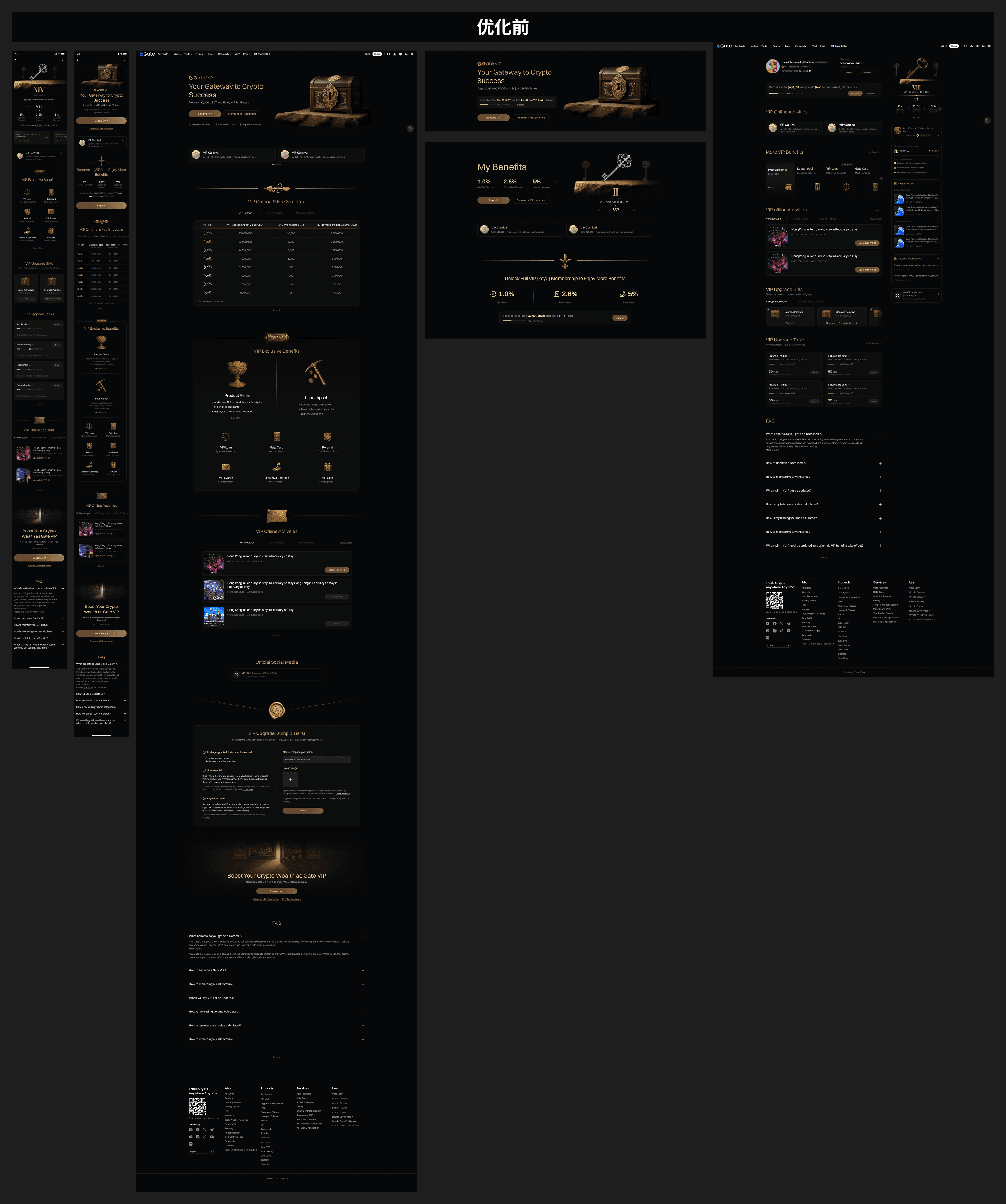 Gate VIP redesign 5.1 interface overview